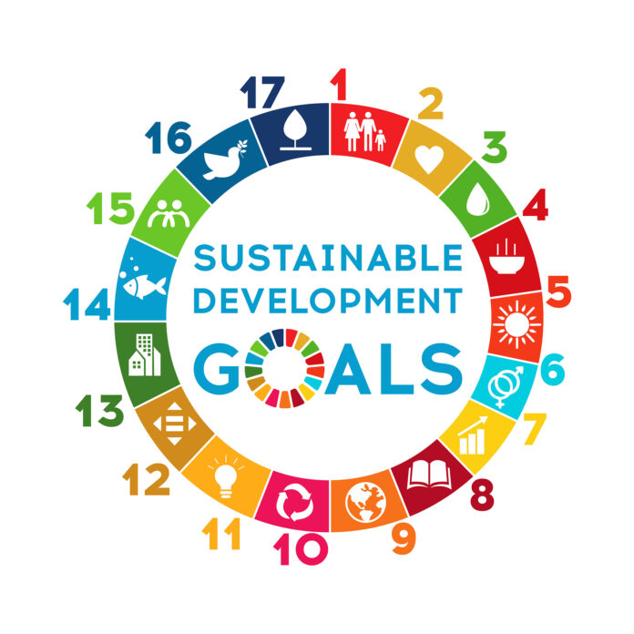 Sustainable Development Goals; (c) freepik